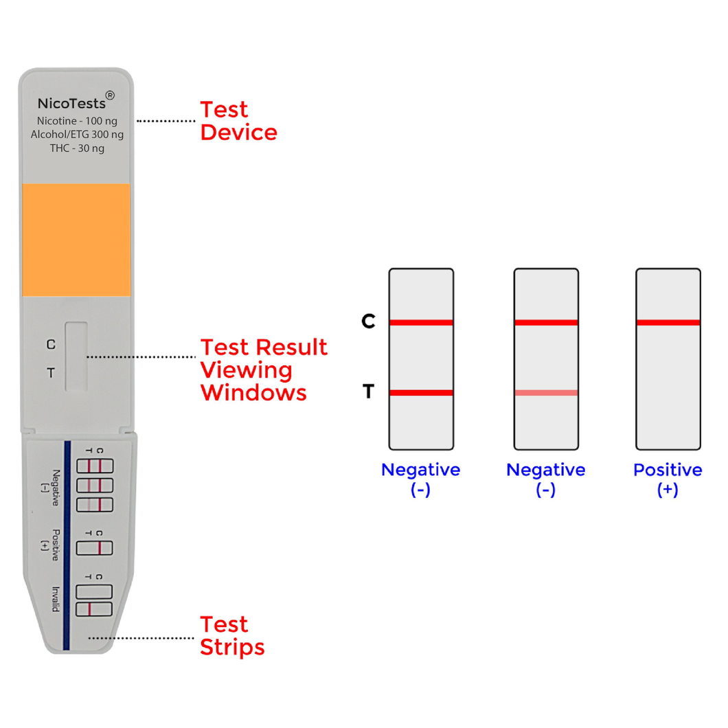 alcohol and tobacco test Extra-Sensitive Marijuana Nicotine Alcohol Urine Drug Test | NicoTests alcohol and tobacco test Extra-Sensitive Marijuana Nicotine Alcohol Urine Drug Test | NicoTests