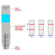 Standard Insurance Level Nicotine 200 ng Urine Dip Card Test