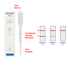 Extra-Sensitive Nicotine Saliva 30 ng Test Kit