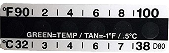 Urine Test Temperature Strip